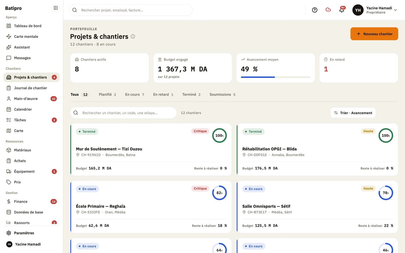 Batipro: Projects